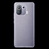 0.75mm Ultra-thin Transparent TPU Soft Protective Case