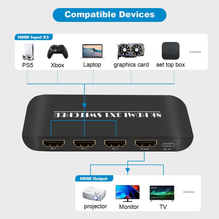 NK-H31 8K 3 in 1 Out HDMI Switcher for Xbox PS4 PS5 Roku UHD TV Monitor Projector, NK-H31