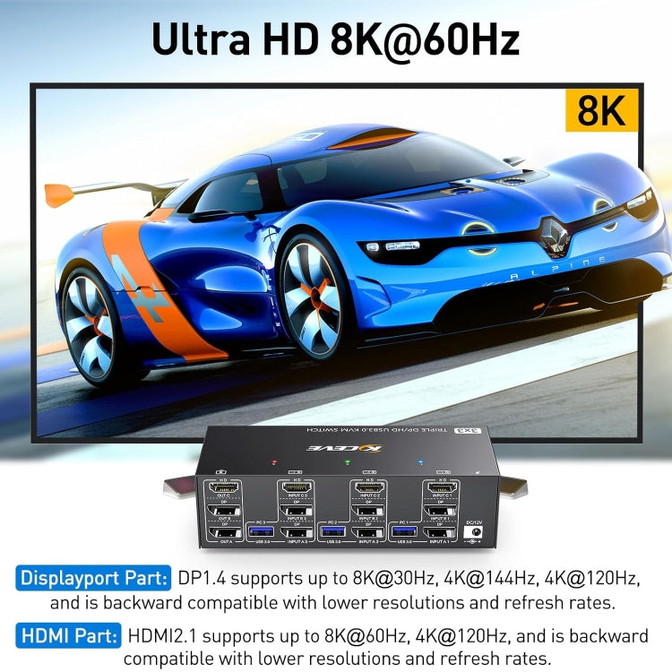 KC-KVM303DH 8K 60Hz USB3.0 DP+DP+HDMI Triple Monitors KVM Switch, EU Plug, US Plug