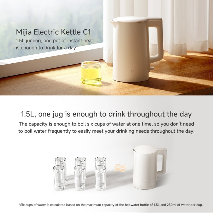 Xiaomi Mijia 1.5L 1500W Electric Kettle C1, CN Plug, C1