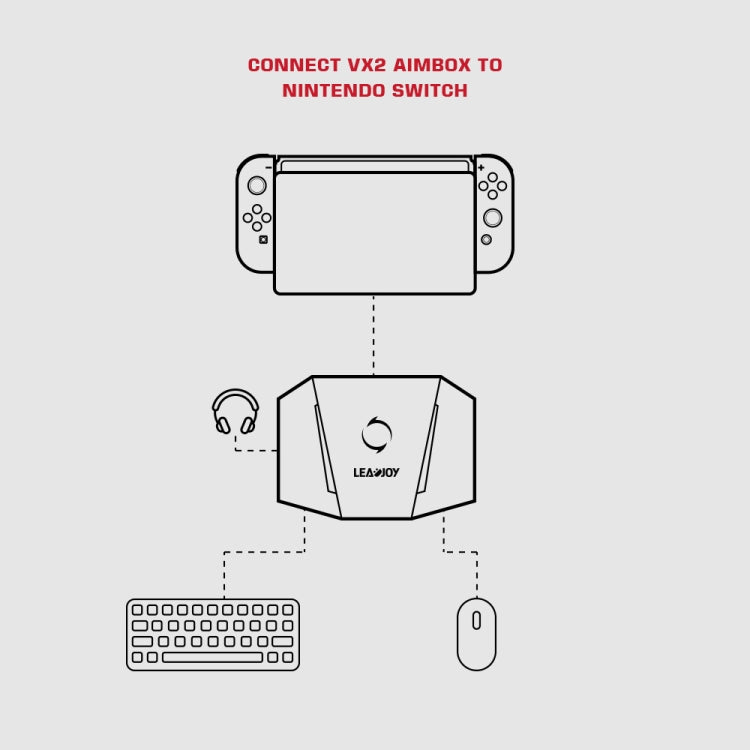 Bulky Mart