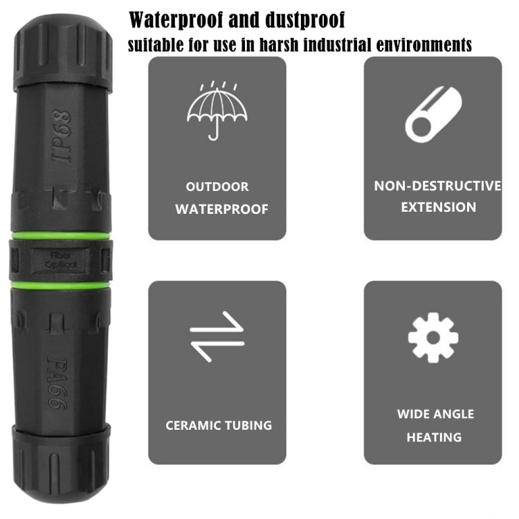 IP68 Waterproof SC Single Core Fiber Optical Coupler/Adaptor, SC Single Core