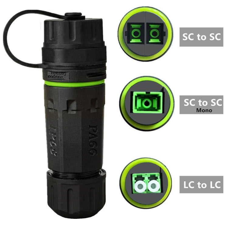 IP68 Waterproof LC SC Fiber Optical Coupler/Adaptor, SC Single Core, SC Dual Core, LC Dual Core