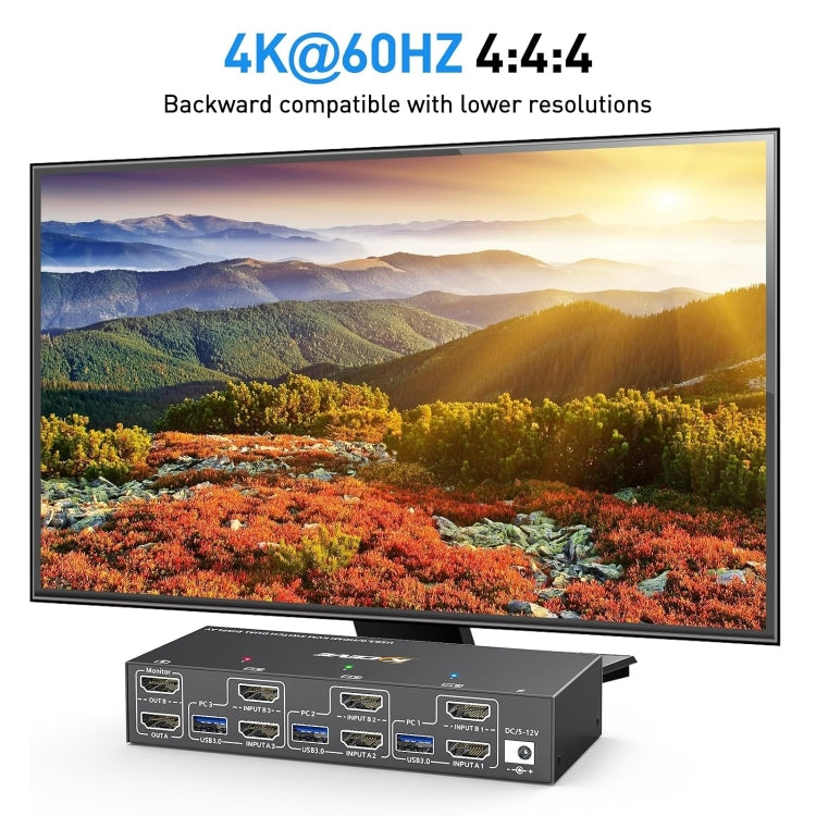 KC-KVM302AS 4K 60Hz USB3.0 / HDMI Dual Monitors KVM Switch, US Plug, UK Plug, AU Plug