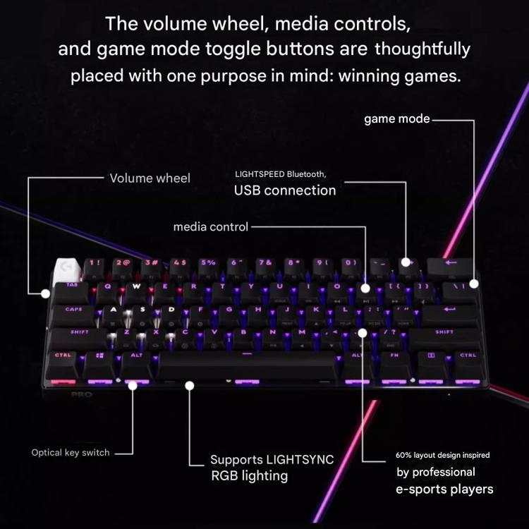 Logitech G PRO X 60 LIGHTSPEED Wireless Gaming Keyboard, GX-T Optical Switches