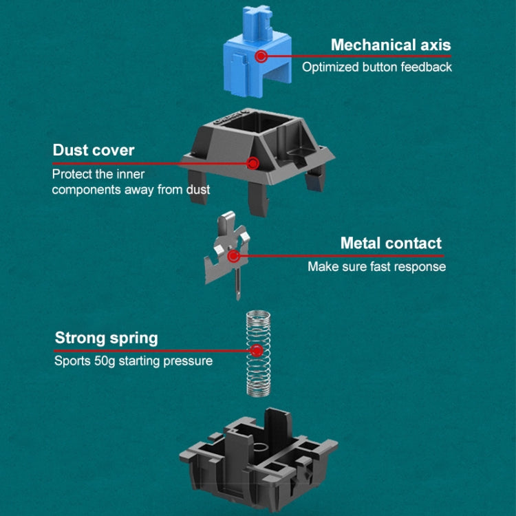 Bulky Mart