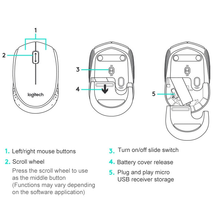 Logitech M188 Fashion Wireless Mouse