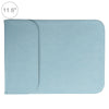 For MacBook