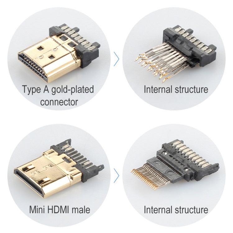 ULT-unite Gold-plated Head HDMI 2.0 Male to Mini HDMI Male Nylon Braided Cable, Cable Length: 1.2m, 1.2m