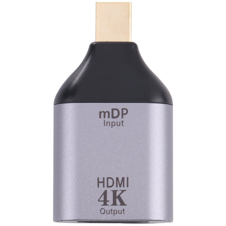 4K 30Hz HDMI Female to Mini Display Port Male Adapter, 30Hz HDMI to Mini DisplayPort