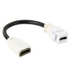15cm High Speed V1.4 HDMI 19 Pin Female to HDMI 19 Pin Female Connector Adapter Cable, HDMI AF to AF (White)