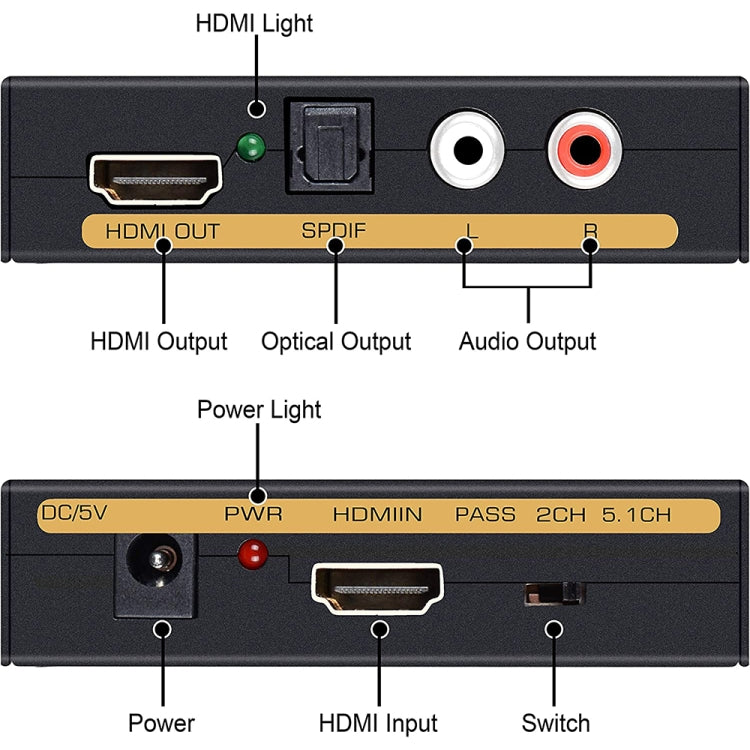 HDMI to HDMI + Audio (SPDIF + R/L) Converter (EU Plug), HDMI to HDMI + Audio