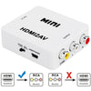 VK-126 MINI HDMI to CVBS/L+R Audio Converter Adapter (Scaler), MINI HDMI to CVBS/L+R