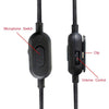 ZS0159 For Logitech G433 / G233 / G Pro / G Pro X 3.5mm Male to Male Gaming Headset Audio Cable with Wire-controlled, Cable Length: 2m