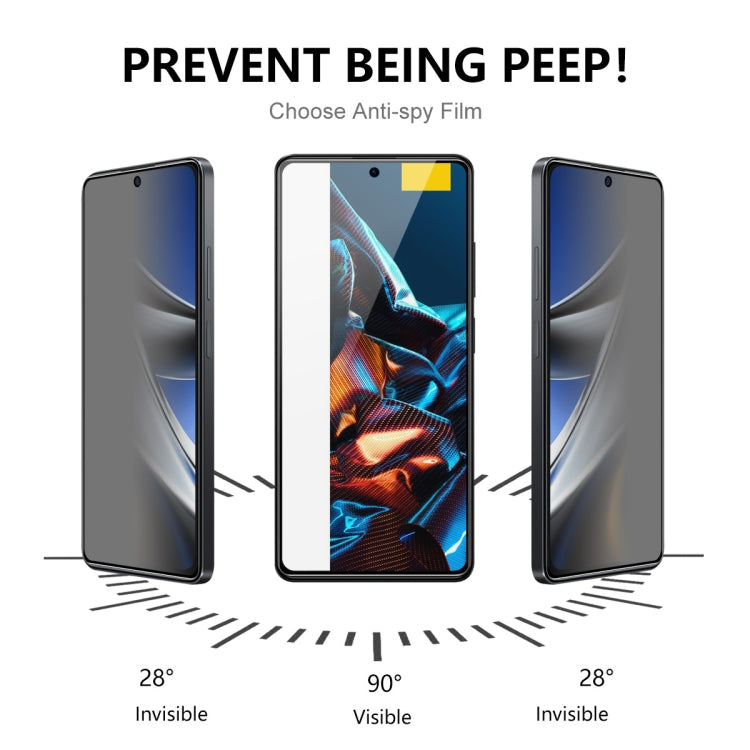 2pcs ENKAY 28 Dedgree Anti-peeping Tempered Glass Full Screen Film