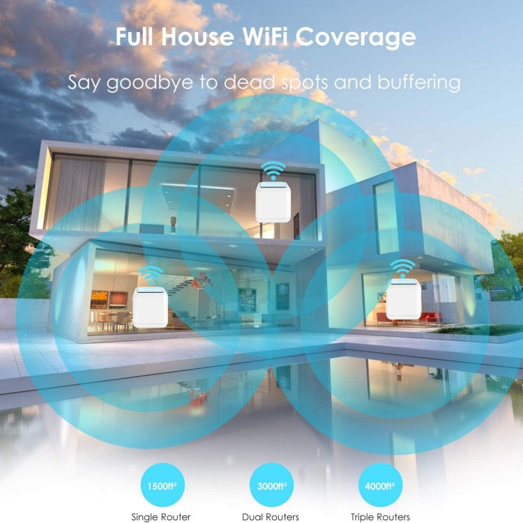 WAVLINK WN535M3 For Home Office 3pcs Mesh Wireless Router AC1200 Dual Band WiFi Signal Booster, US Plug, EU Plug, UK Plug, AU Plug