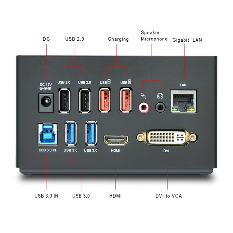 WAVLINK WL-UG39DK3 Fast Charging Gigabit Ethernet Dual Display Video Dock USB 3.0 Hub, US Plug, UK Plug, EU Plug, AU Plug