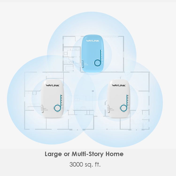 WAVLINK WN576K3 AC1200 Household WiFi Router Network Extender Dual Band Wireless Repeater, US Plug, UK Plug, EU Plug, AU Plug