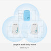 WAVLINK WS-WN576A2 AC750 Household WiFi Router Network Extender Dual Band Wireless Repeater, US Plug, UK Plug, EU Plug, AU Plug