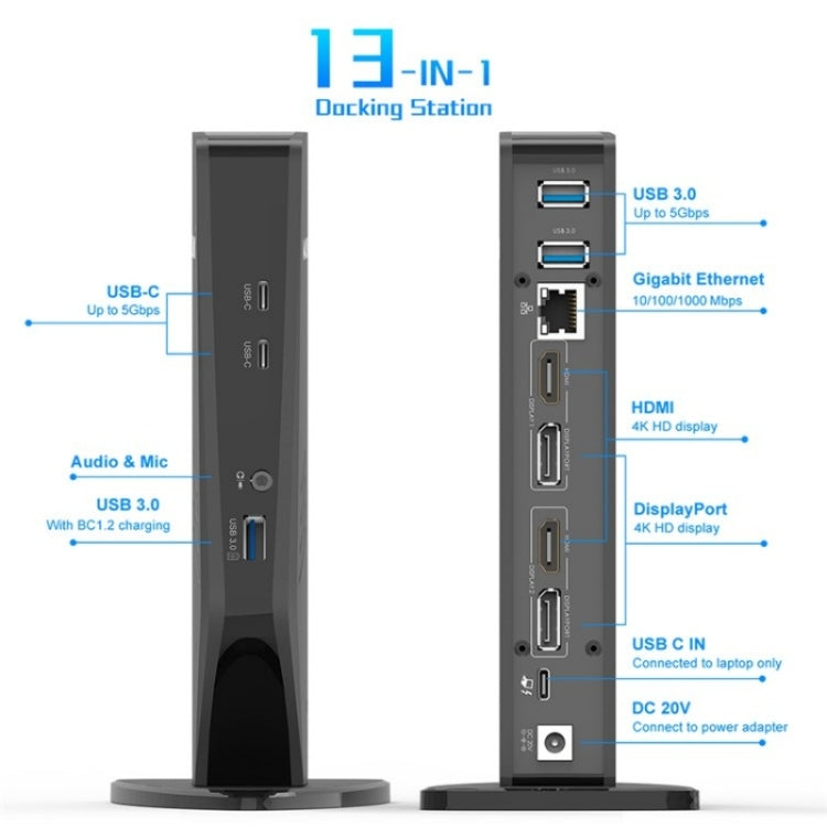 WAVLINK UG69PD5 USB-C HD 60Hz Monitor Adapter Dual 4K Display Docking Station, US Plug, AU Plug, EU Plug, UK Plug