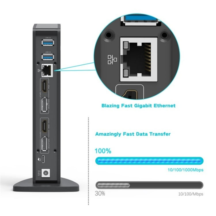 WAVLINK WL-UG69DK5 Laptop Dual 5K / 4K 60Hz Monitor Adapter USB 3.0 Docking Station, US Plug, AU Plug, UK Plug, EU Plug