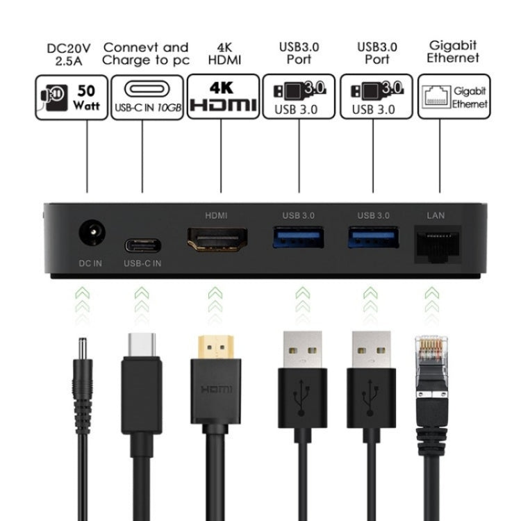 WAVLINK UHP3D01G Gigabit Ethernet USB 3.0 Multi-Function HUB 4K HD Docking Station, UHP3D01G