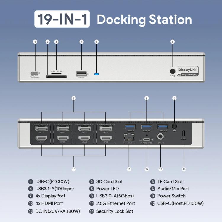 WAVLINK UG69PD12 DisplayLink Docking Station Quad  Monitors For Laptops M1 / M2 / Mac & Windows