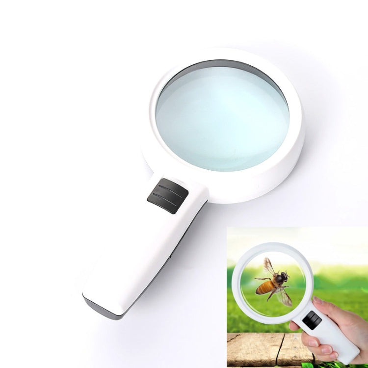 Handheld High-definition Lens with LED Light Reading and Maintenance