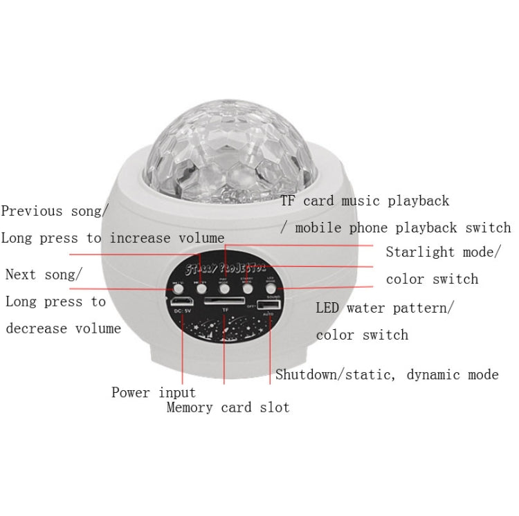 M2 8W Christmas Starry Sky Laser Projection Atmosphere Light Rotating Starry Dynamic Water Pattern Sleeping Light, USB, Battery