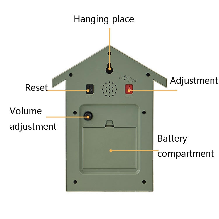 T60 Cuckoo Clock The Bird Reports On The Hour Clock, White, Green, Blue, Gray Top, Orange Top