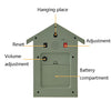 T60 Cuckoo Clock The Bird Reports On The Hour Clock, White, Green, Blue, Gray Top, Orange Top