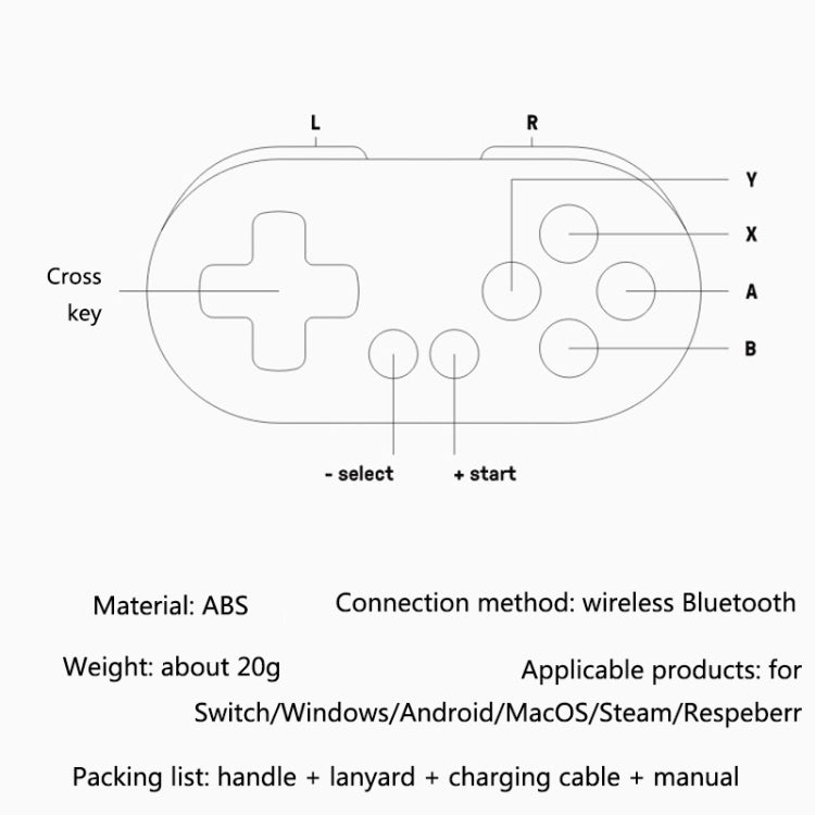 Bulky Mart
