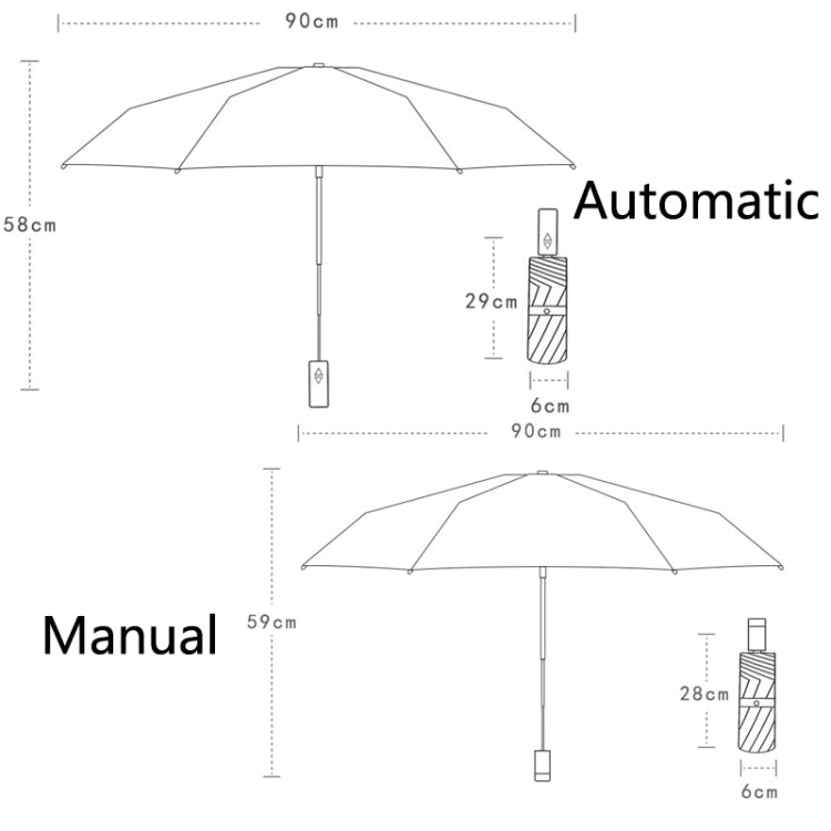 Illustrator Tri-Folding Umbrella Titanium Silver Glue Anti-Ultraviolet Folding Umbrella, Automatic Half Summer, Automatic Glazed, Automatic Star Dream, Automatic Yan Ran, Automatic Halo, Manual Half Summer, Manual Cloud, Manual Star Dream, Manual Yan R...