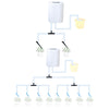 Gardening Intelligent Automatic Flower Watering Machine, YDJH2, YDJH04
