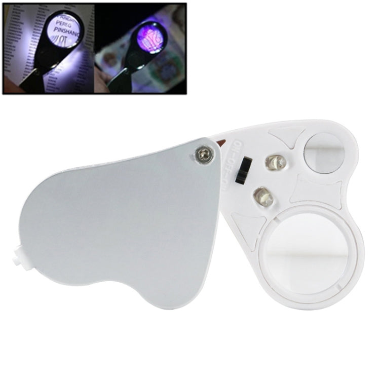 MG9889 30X-60X Mini Dual-Lens Craft Appreciation Magnifying Glass