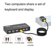 FJGEAR FJ-HK201A 60Hz HD Audio And Video HDMI To KVM Switcher, FJ-HK201A