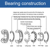 Deep Groove Ball Bearing Camera Fingerprint Lock Motor Dedicated Bearing, 695ZZ, 6803ZZ