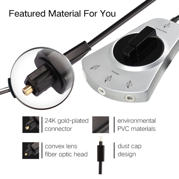 3 In 1 Out Switch Manually Switching Digital Audio Fiber Optic Switch With Cable, Rich Gold