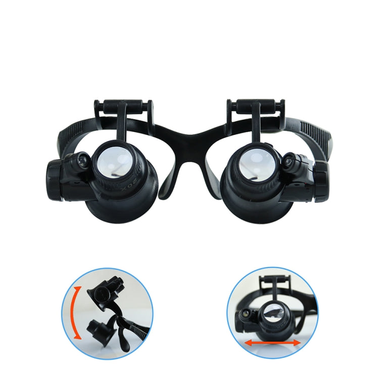 9892G1 Binocular Glass Type Maintenance Magnifyier with LED Light, 10X/20X