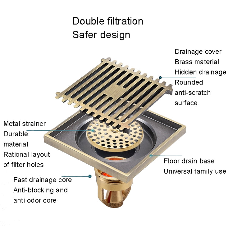 Full Copper Odor Proof Floor Drain, Style:, K7002 Gold Dual Use+Straight Row, K7002 Gold Dual Use+Magnetic Suspension, K7003 Chrome Plated Single Use+Straight Row, K7003 Chrome Plated Single Use+Magnetic Suspension��������������������������������������...