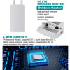 4G LTE Router CPE Outdoor Waterproof Mobile Router Triple Network, EU Plug, European Version, Asian Version