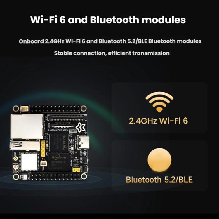 Luckfox Pico Ultra W RV1106G3 1TOPS Mini Linux Development Board Integrated Processor With Wi-Fi/PoE