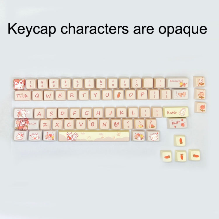 148 Keys MDA Height 5-sided Heat Rise PBT Mechanical Keyboard Keycaps, 148 Keys Blue, 148 Keys Pink, 148 Keys Green