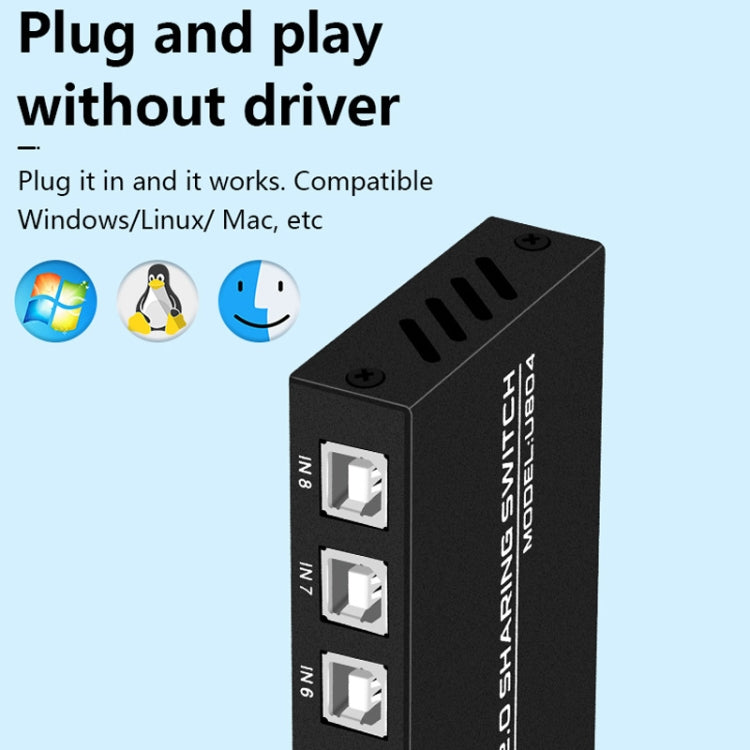 FJGEAR FJ-U804 8 In 4 Out USB2.0 Sharing Switch Extender, FJ-U804