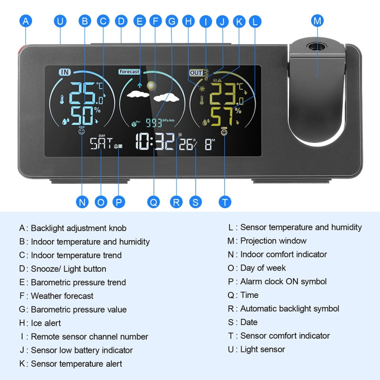 Perpetual Calendar Weather Forecast Color Screen Digital Display Projection Clock