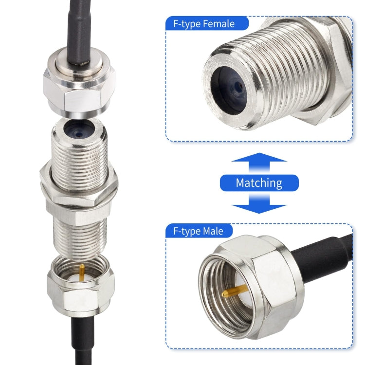 F Type Adapter F Female To Female Bulkhead Connector Coax Barrel Connector For Video Cables, F Female To F Female