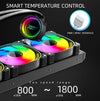COOLMOON CM-YM-360T Computer ARGB Temperature Display Lens Multi-Platform Integrated CPU Cooler, CM-YM-360T