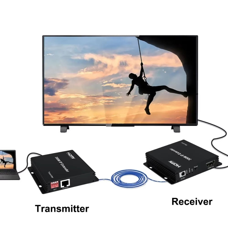 300m IP HDMI Extender HD Video Transmission, Transmitter + Receiver, US Plug, UK Plug, EU Plug