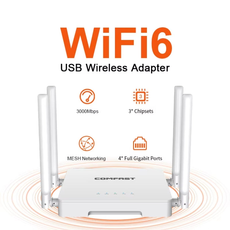 COMFAST CF-WR630AX 3000Mbps Dual-Band WiFi6 MESH Router 4x5dBi Antenna, US Plug, EU Plug, UK Plug, AU Plug