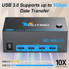 YOUTING  KC-KM434B 2 In 3 Out KVM USB3.0 Switch, EU Plug, US Plug, UK Plug, AU Plug